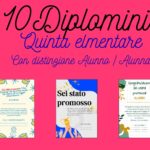 Occhiali MagiciDigitale