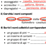 Scienze Facili – L’energia + Diorami + CircuitoDigitale