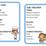 I Fenici: caccia al tesoro, flashcard, giochi, laboratori e verificaDigitale
