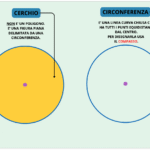 PERGAMENA :SALUTI FINALIDigitale