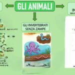 Le Vocali Magiche – Impara a scrivere le vocali giocandoDigitale