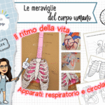 Strumento per gli alunni che terminano la scuola primariaDigitale