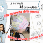 Il Grande Quaderno dei Modellini 3D e Schede Operative: “Le Meraviglie del Corpo Umano” (Mega Pack – 50 Pagine)Digitale
