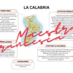 ⛵ MEGA PACK ODISSEA: Lapbook Interattivo + 28 Flashcards di Ripasso⛵Digitale