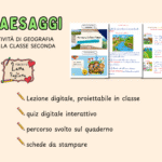 Il mio lapbook dell’orologioDigitale