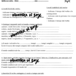 FINE ANNO SCOLASTICODigitale