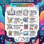 Pacchetto materiali classe terzaDigitale