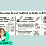 IL MIO PRIMO QUADERNO DI MATEMATICADigitale