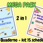 Biglietti d’Invito compleanno Compilabili e Locandine d’Auguri da Appendere anche a scuolaDigitale