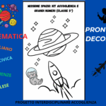 Biglietto di Auguri per Compagno di Scuola – Regalo di Compleanno da Parte della Classe | Template Stampabile PDFDigitale