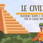 CALENDARI TEMPO METEOROLOGICO – TEMPERATURE E COMPLEANNI – SCUOLA PRIMARIADigitale