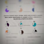 Il Mio Astuccio Magico dell’Accoglienza! MAESTRA PIERADigitale