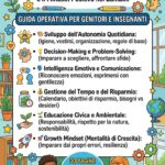 QUADERNO DI MATEMATICA Classe 3° – ADDIZIONI e SOTTRAZIONI teoria, esercizi e schede neutre da compilareDigitale
