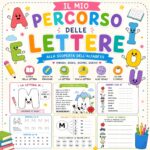 IMPARO IN VACANZA – Le avventure di RickyDigitale