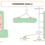 Calendario dell’avvento della gentilezzaDigitale