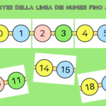 DI COSA È FATTO UN ABBRACCIO?Digitale