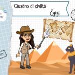 MAPPA MENTALE DELL’ARIA – SCUOLA PRIMARIA – DALLA CLASSE TERZADigitale