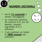 Quadrato dei numeri naturali | matematica | Pacchetto promozionaleDigitale