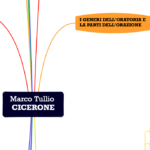 Giochiamo papà?Costruire un antico gioco egizio per regalare tempo, cura e divertimentoDigitale