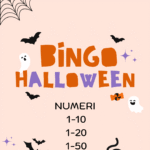 Indovinelli dei numeri (da 0 a 10)Digitale