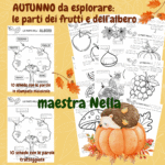Poster murali dei numeri da zero a dieciDigitale