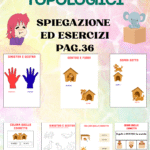 12 TOMBOLE DELLE SILLABE: PAROLE CHE INIZIANO CON LA SILLABA…Digitale
