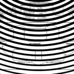 Racconto giallo scrivi l’introduzioneDigitale