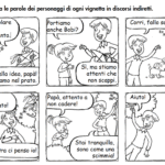 INSEGNA LA MUSICA CON STILE: PRESENTAZIONI PRONTE ALL’USO!Digitale