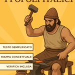 DIFFERENZE TRA BE GOING TO E WILLDigitale