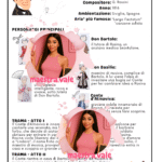 Il Declino dell’Impero: Carlo V, Filippo II e la Rivolta dei Paesi Bassi (PPTX)Digitale