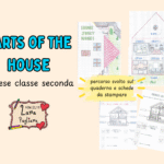 I suoni intorno a noi (attività e giochi per imparare le sillabe). Campo d’esperienza ( I Discorsi e le Parole)Digitale