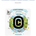 Tombola di Natale da creareDigitale