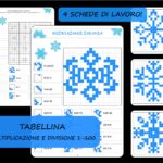 CARTA DI INDENTITA’ MUSICALEDigitale