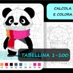 La mia stratosferica vacanza – capitolo 7, L’incipitDigitale