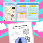 Una bussola per l’orientamento, percorso guidato per la scelta della scuola superioreDigitale