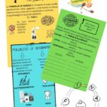 Il Gentilometro: Educazione alla gentilezza e riflessione metacognitivaDigitale