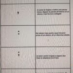 Coding nello spazioDigitale