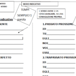 Cards autocorrettive – concetti topologici (davanti-dietro, sopra-sotto, vicino-lontano, dentro-fuori)Digitale