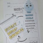 Laboratorio di scrittura creativa Italiano PRIMO CICLODigitale