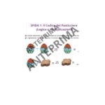 St Patrick’s dayDigitale