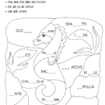 Verifica sul suolo e i suoi strati (anche con versione semplificata per BES).Digitale