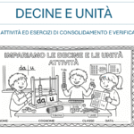L’EUROPA DELLA RESTAURAZIONE: Lezione Completa (19 Slide + Verifica + Soluzioni)Digitale
