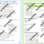 Menu di Pasqua in CAA: Autonomia e Pianificazione (Scuola Secondaria)Digitale