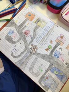 lavoro ultimato su articoli