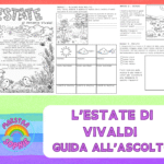 Problemi con le moltiplicazioni per la classe quartaDigitale