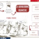 🐣 SOS Compiti di Pasqua? PROBLEMI ILLUSTRATIDigitale