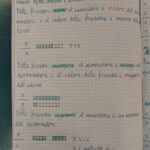 Le congiunzioni: la “colla” magica della grammatica!Digitale