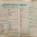 Attività in montagnaDigitale