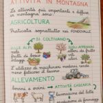 Il sistema scheletricoDigitale