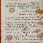 Guerra del PeloponnesoDigitale